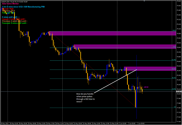 Click to Enlarge

Name: usdjpy.png
Size: 51 KB