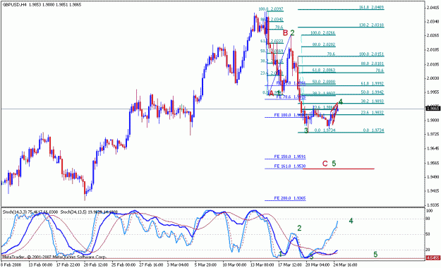 Click to Enlarge

Name: gbpusd_032508_001a_m240.gif
Size: 22 KB