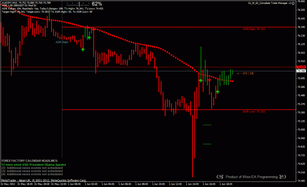 Click to Enlarge

Name: audjpy.gif
Size: 29 KB