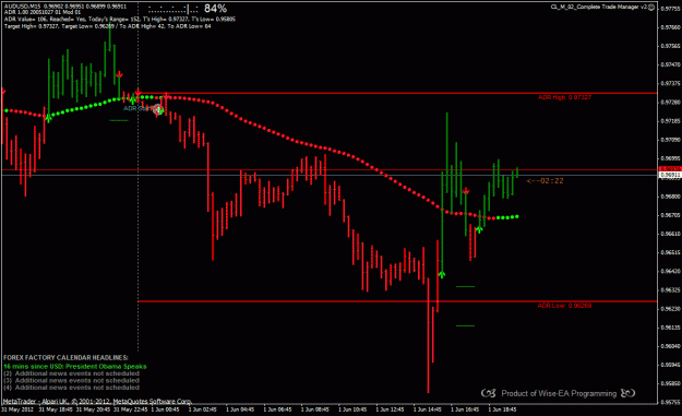 Click to Enlarge

Name: audusd.gif
Size: 30 KB