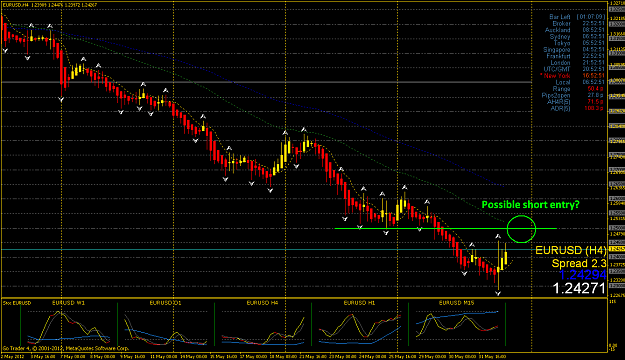 Click to Enlarge

Name: eurusd h4.PNG
Size: 60 KB