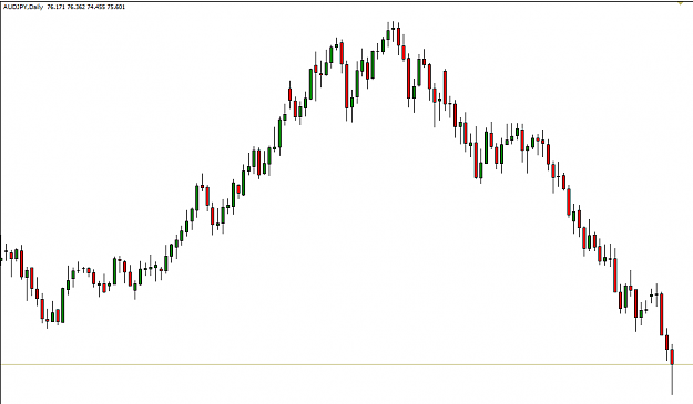 Click to Enlarge

Name: AUDJPY HAMMER.png
Size: 27 KB