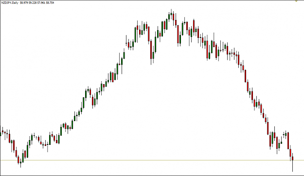 Click to Enlarge

Name: NZDJPY HAMMER.png
Size: 28 KB