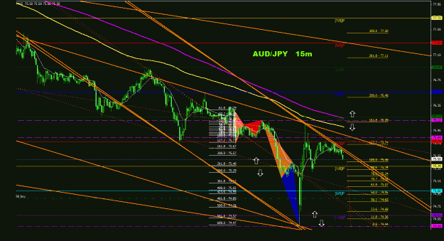 Click to Enlarge

Name: audjpy_15m_011.gif
Size: 37 KB