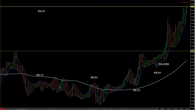 Click to Enlarge

Name: Screen shot 2012-06-02 at 13.05.44.jpg
Size: 96 KB