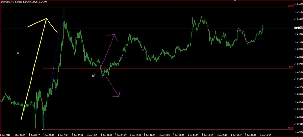 Click to Enlarge

Name: eurusd.JPG
Size: 89 KB