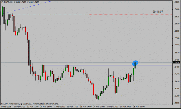 Click to Enlarge

Name: eurusd1h.gif
Size: 13 KB