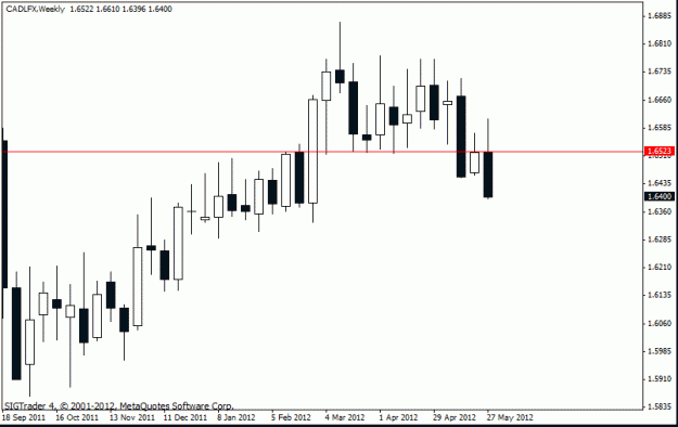 Click to Enlarge

Name: cad lfx w1 3-6-12.gif
Size: 12 KB