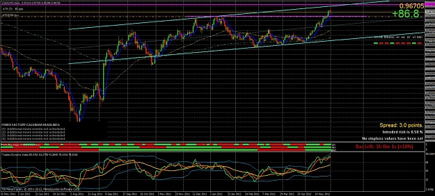 Click to Enlarge

Name: usdchf daily.jpg
Size: 226 KB