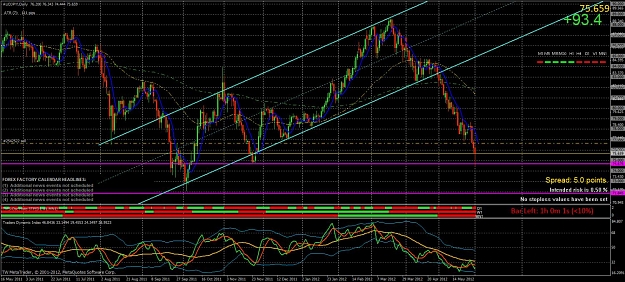 Click to Enlarge

Name: audjpy daily.jpg
Size: 213 KB