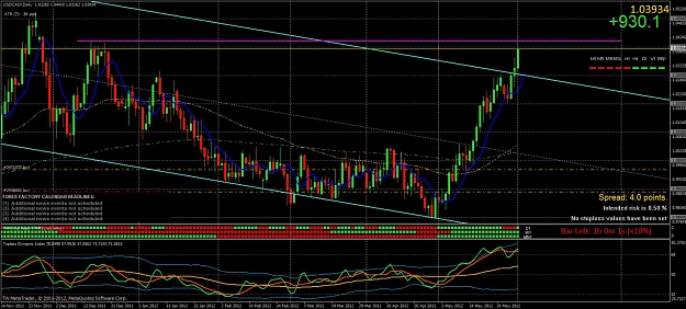 Click to Enlarge

Name: usdcad daily.jpg
Size: 179 KB