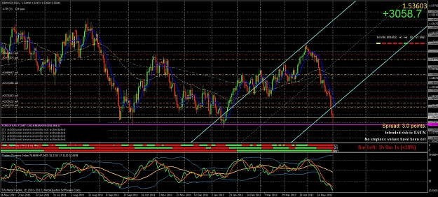 Click to Enlarge

Name: gbpusd daily.jpg
Size: 216 KB