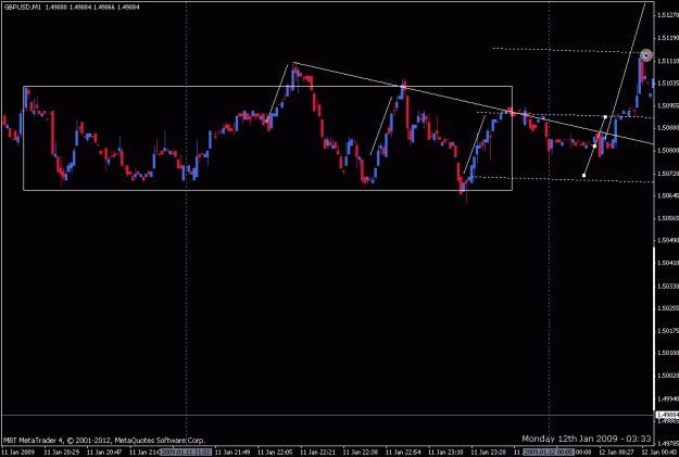 Click to Enlarge

Name: trend centerlines -- stack -- grid 1.gif
Size: 15 KB