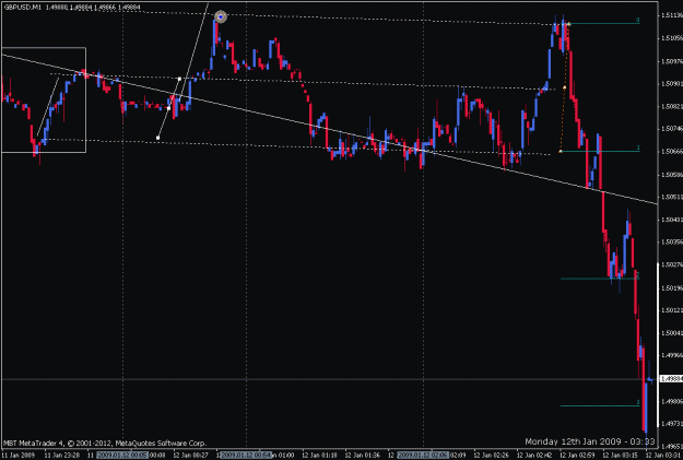 Click to Enlarge

Name: trend centerlines -- stack -- grid 2.gif
Size: 18 KB