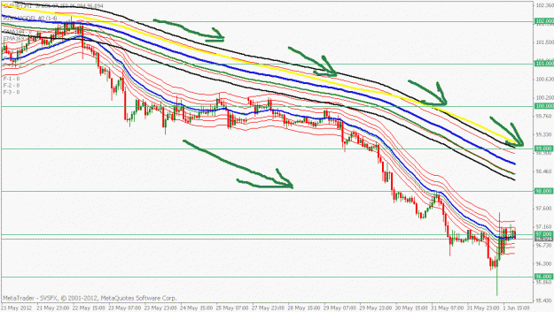Click to Enlarge

Name: eurjpy 1hr chart.gif
Size: 23 KB