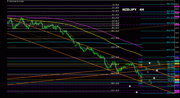 Click to Enlarge

Name: nzdjpy_4h_011.gif
Size: 32 KB
