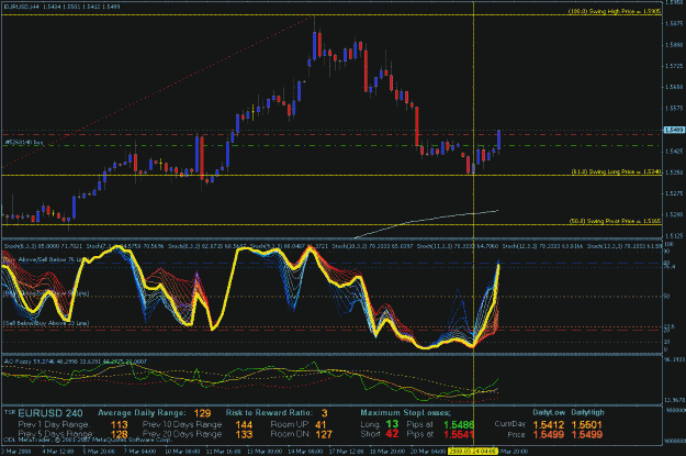 Click to Enlarge

Name: eur-usd 3-24-2008.gif
Size: 51 KB