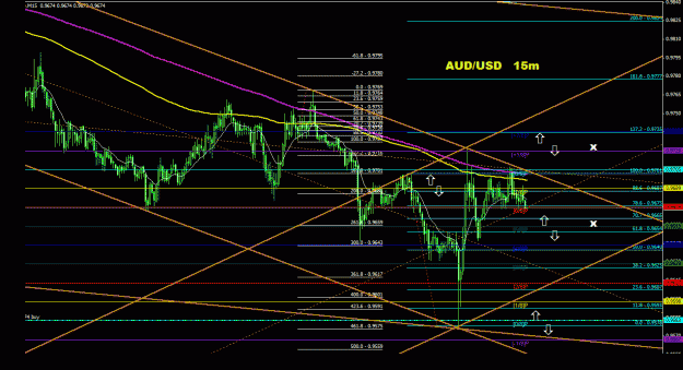 Click to Enlarge

Name: audusd_15m_011.gif
Size: 36 KB