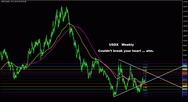 Click to Enlarge

Name: usdx_weekly_011.gif
Size: 31 KB