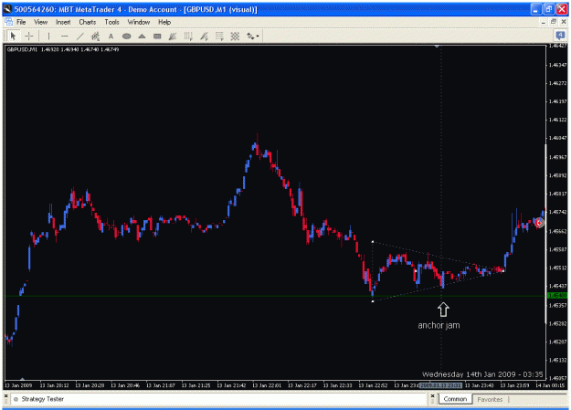 Click to Enlarge

Name: pivot -- anchor jam 1.gif
Size: 26 KB