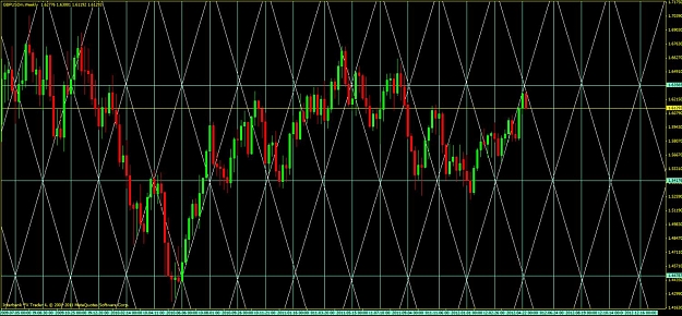 Click to Enlarge

Name: gbpusdw1gann.jpg
Size: 170 KB