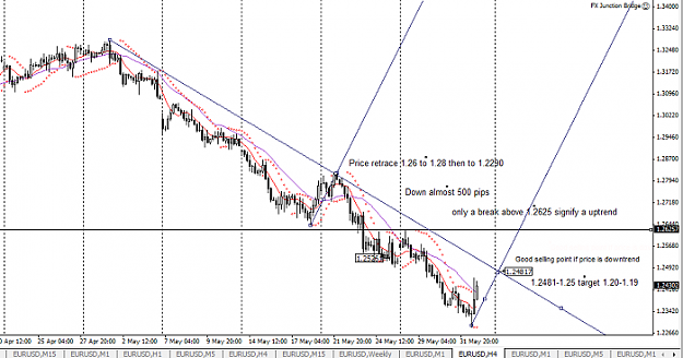 Click to Enlarge

Name: eur usd analysis.png
Size: 79 KB