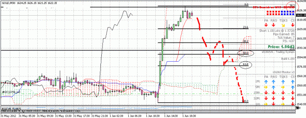 Click to Enlarge

Name: gold m30.gif
Size: 26 KB