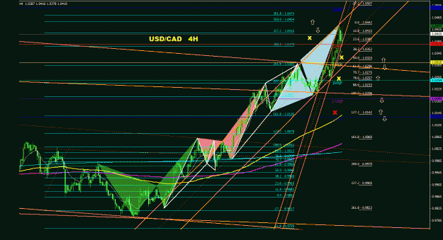 Click to Enlarge

Name: usdcad_4h_011.gif
Size: 39 KB