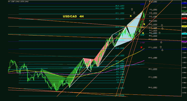 Click to Enlarge

Name: usdcad_4h_011.gif
Size: 39 KB