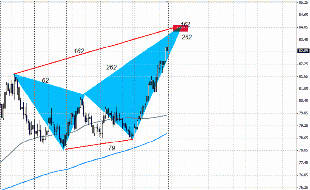 Click to Enlarge

Name: crabindixdollar.gif
Size: 21 KB