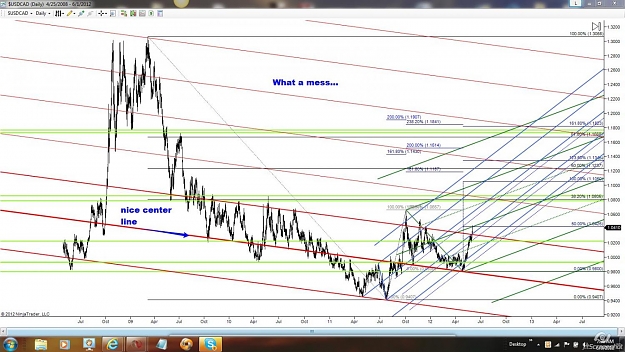 Click to Enlarge

Name: cad daily.jpg
Size: 176 KB
