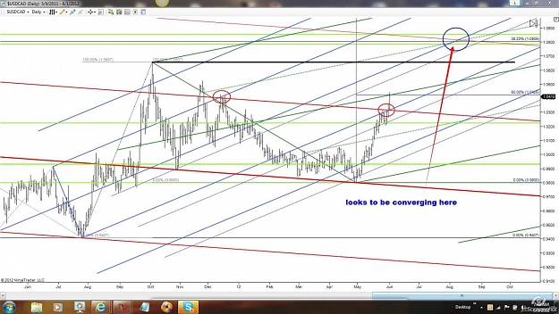 Click to Enlarge

Name: cad daily2.jpg
Size: 165 KB