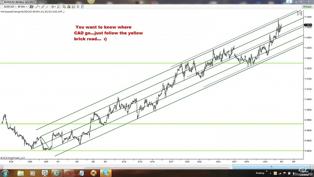 Click to Enlarge

Name: cad 60m.jpg
Size: 120 KB
