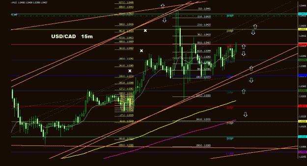 Click to Enlarge

Name: usdcad_15m_011.gif
Size: 35 KB