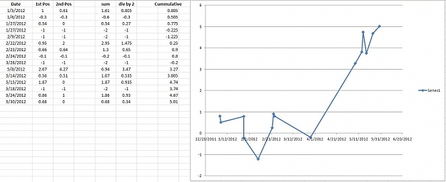 Click to Enlarge

Name: EURUSD TEST.jpg
Size: 93 KB