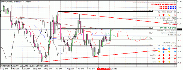 Click to Enlarge

Name: usdx.gif
Size: 27 KB