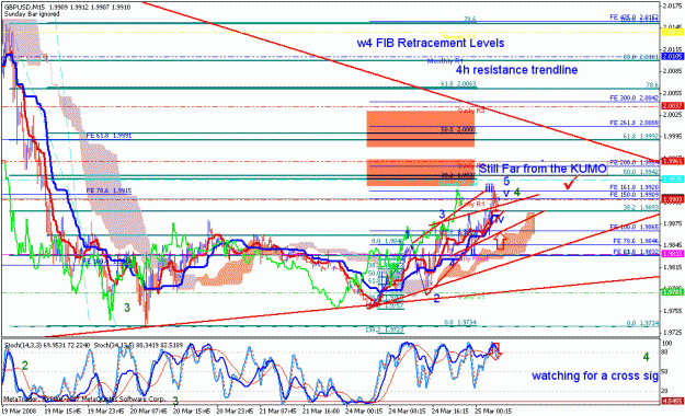 Click to Enlarge

Name: gbpusd_032508_002c_m015.gif
Size: 40 KB