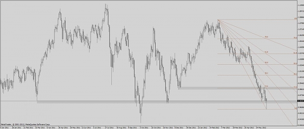 Click to Enlarge

Name: AUD USD.jpg
Size: 71 KB
