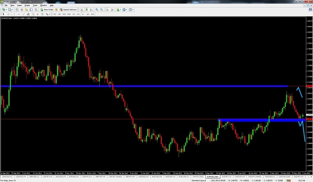 Click to Enlarge

Name: eurnzd.jpg
Size: 102 KB