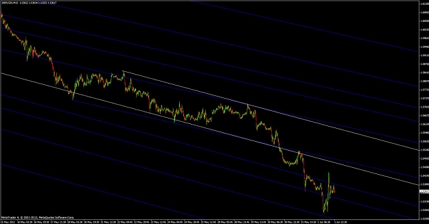 Click to Enlarge

Name: fibonacci-channel-example.jpg
Size: 87 KB