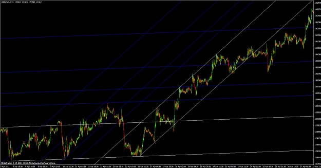 Click to Enlarge

Name: fibonacci-channel-example1.jpg
Size: 98 KB