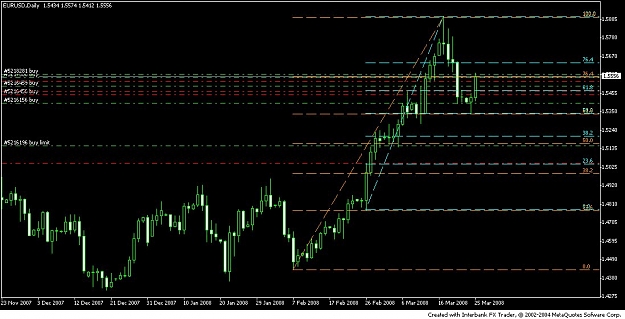 Click to Enlarge

Name: eur_usd.jpg
Size: 121 KB