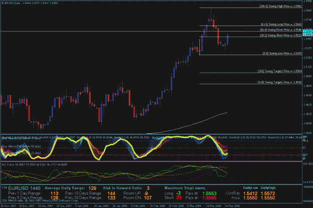 Click to Enlarge

Name: eur-usd1 3-24-2008.gif
Size: 45 KB