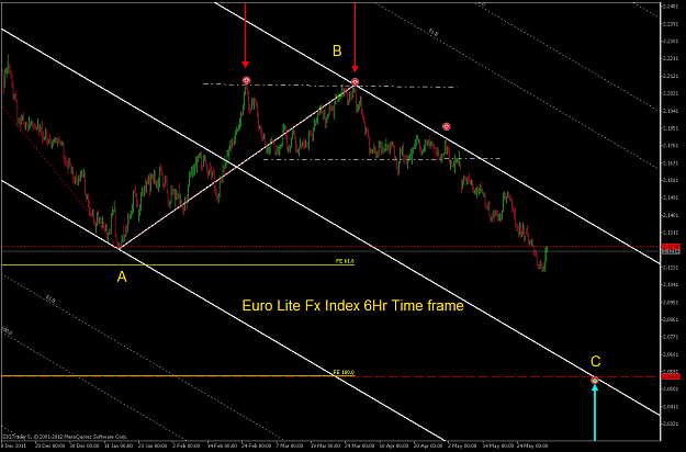 Click to Enlarge

Name: EURLFXLH6.png
Size: 59 KB