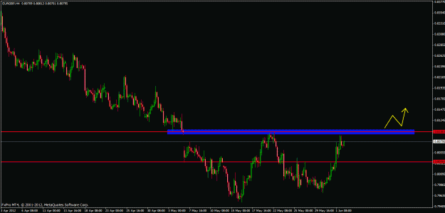 Click to Enlarge

Name: eurgbp.gif
Size: 20 KB