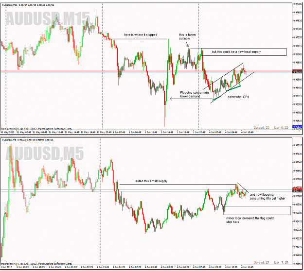 Click to Enlarge

Name: AUDUSD-4June2012-p2.png
Size: 53 KB