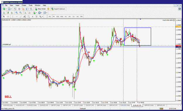 Click to Enlarge

Name: eurusd-sell.gif
Size: 44 KB