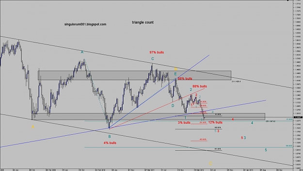 Click to Enlarge

Name: Chart_EUR_USD_Weekly_snapshot.jpg
Size: 96 KB