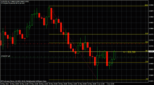 Click to Enlarge

Name: aud.gif
Size: 27 KB