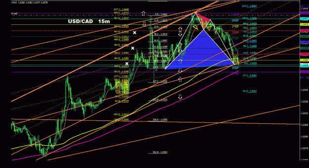Click to Enlarge

Name: usdcad_15m_022.gif
Size: 46 KB